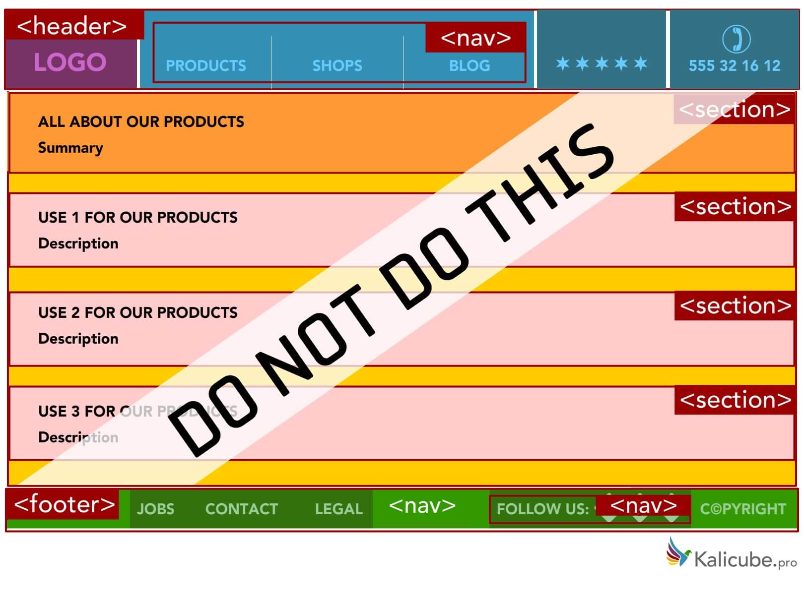 با HTML5 چه کارهایی نباید انجام داد؟