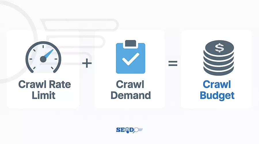 کرال باجت چیست