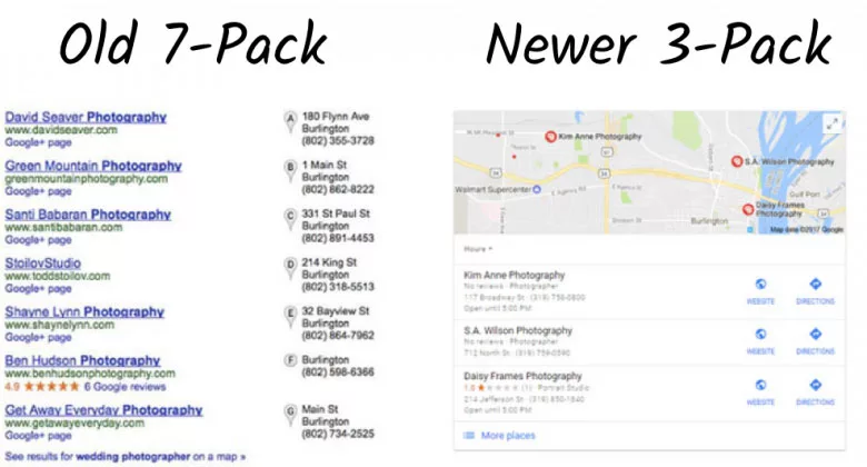 تاثیر الگوریتم کبوتر بر سئو محلی