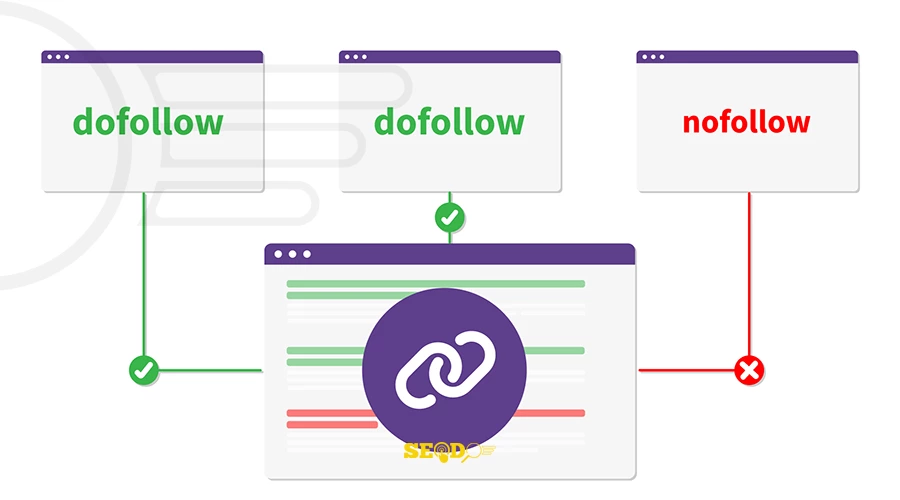 تفاوت لینک فالو و نوفالو
