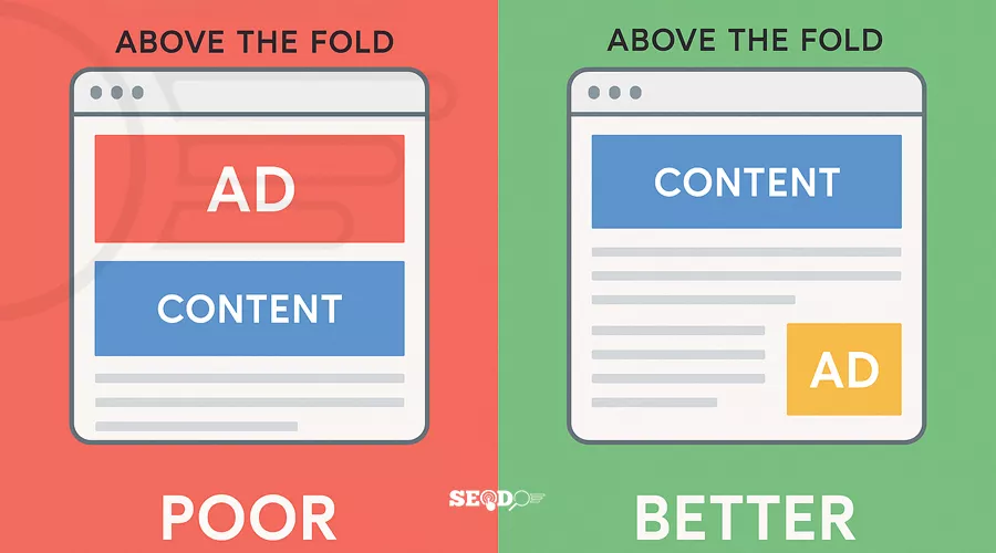 مقایسه ساختار صفحه وب با تبلیغات زیاد و چیدمان بهینه برای الگوریتم Page Layout گوگل