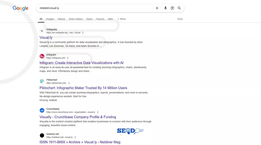 related-google-search