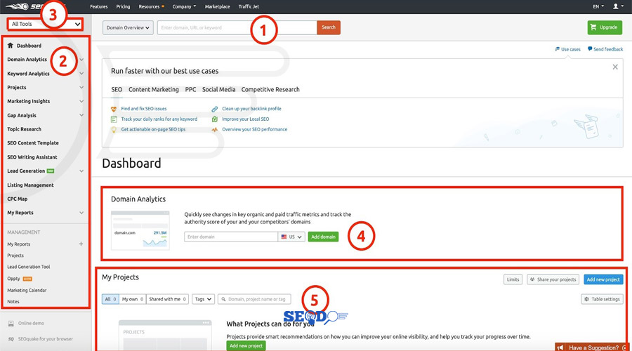 مراحل اموزش semrush