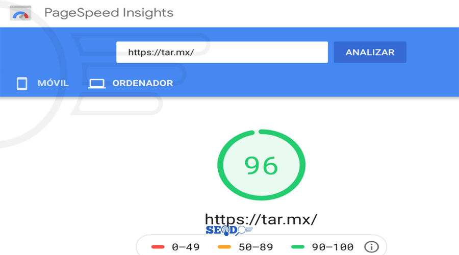 Google’s PageSpeed Insights