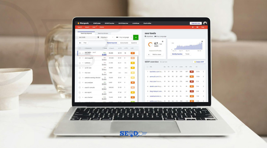 آیا KWFinder رایگان است