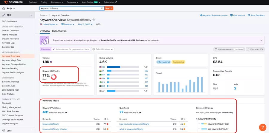 استفاده از SEMrush برای سختی کلمه کلیدی