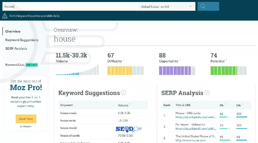 Moz Keyword Explorer