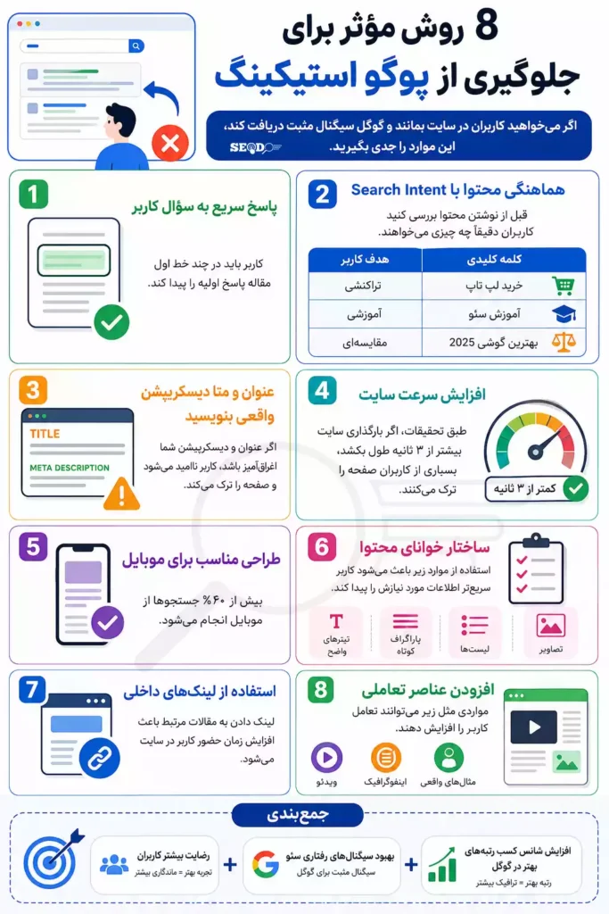 8 روش موثر برای جلوگیری از پوگو استیکینگ