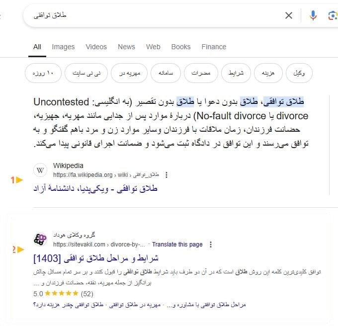 نمودار رشد ترافیک ارگانیک سایت گروه وکلای هوداد در سرچ کنسول گوگل